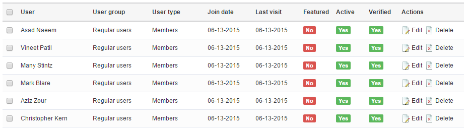 manage users datingscript user manage