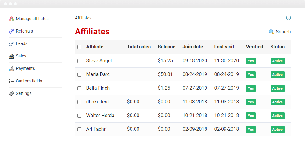 Affiliates on dating script