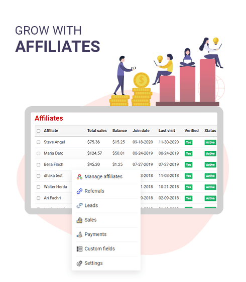 affiliates for dating script